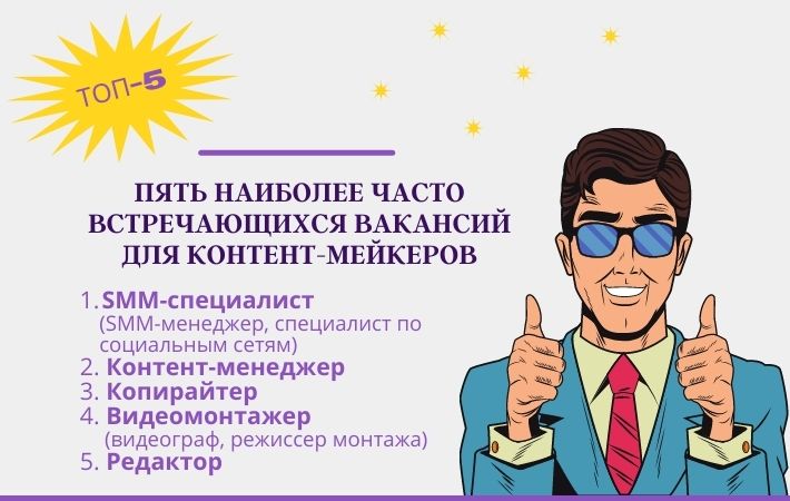 вакансии для контент мейкеров