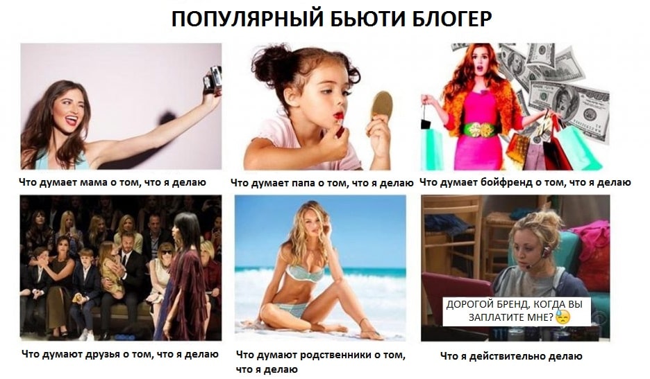 что делает блогер